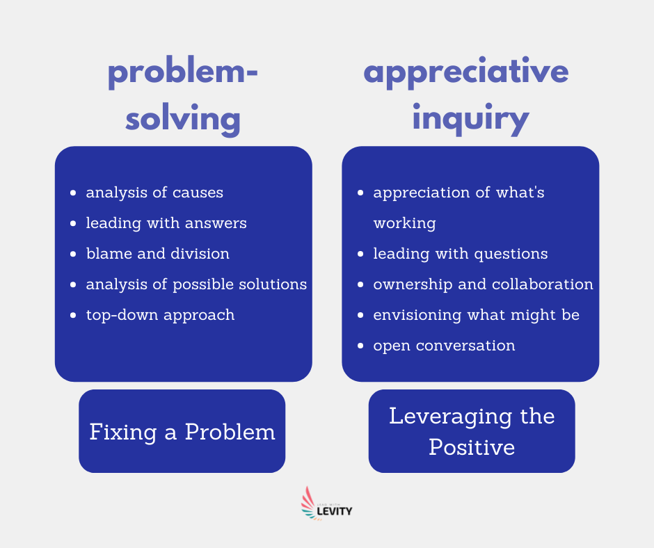 problem solving vs appreciative inquiry